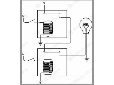 The Chip Basic Gates And Functions That Virtually No One Knows About